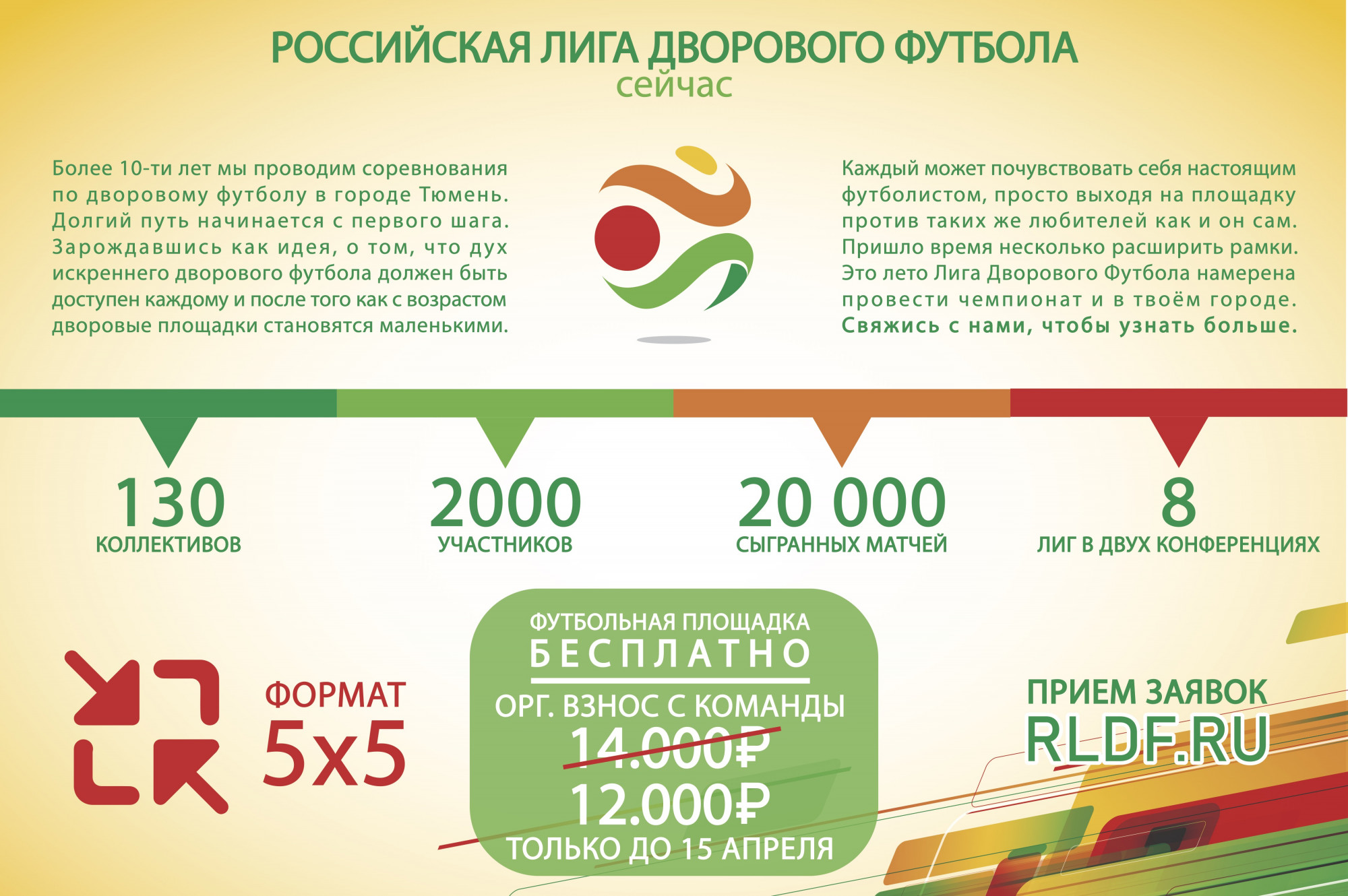 12 Сезон ЛДФ. Уже в мае. 